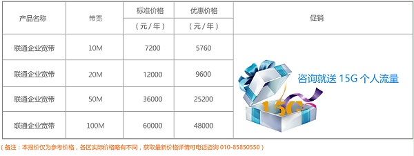 聯(lián)通企業(yè)寬帶產(chǎn)品資費(fèi)