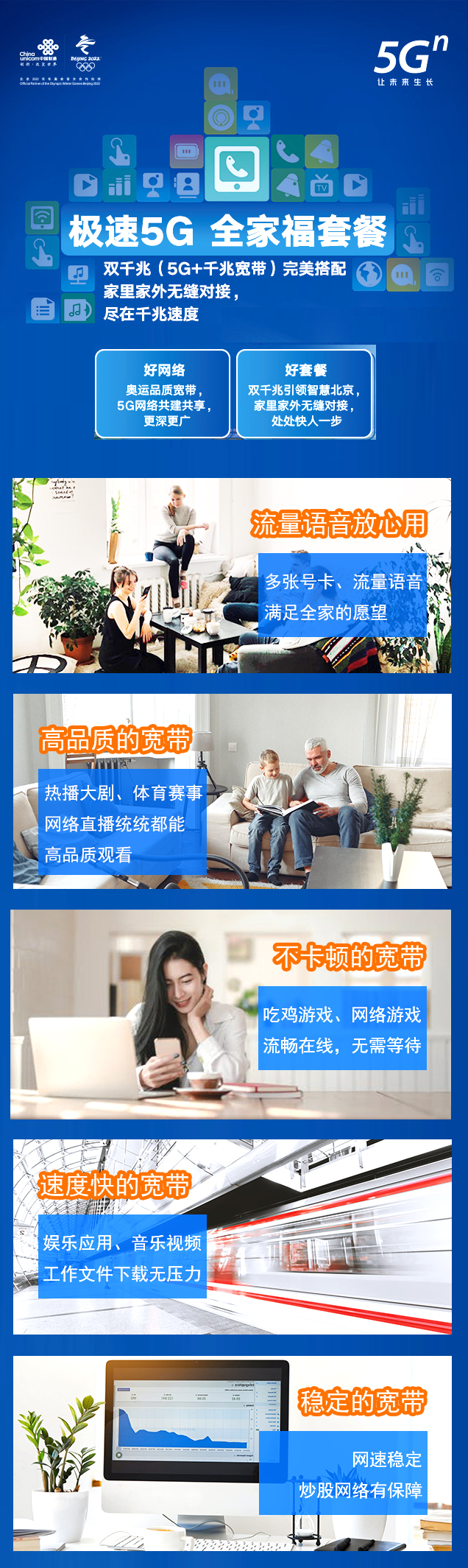 家庭寬帶