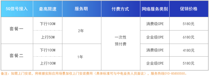 中電室內(nèi)5G信號覆蓋及手機信號增強產(chǎn)品介紹