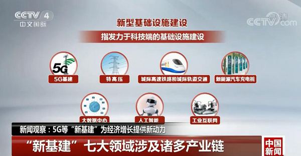 中電合創(chuàng)：實(shí)踐5G領(lǐng)域創(chuàng)新發(fā)展