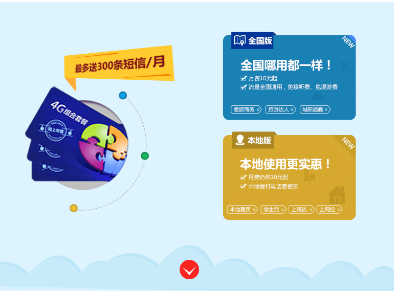 手機套餐優選