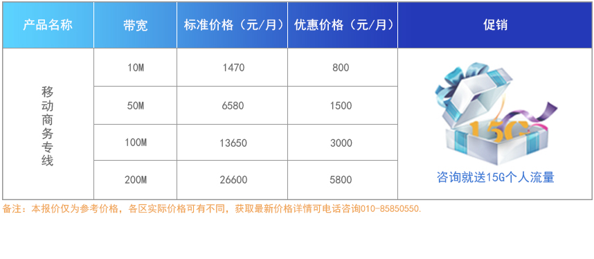 移動專線